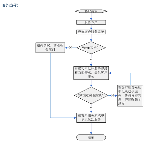 QQ图片20160119174129.png