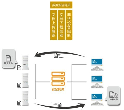 1456104591102850.png QQ图片20160222092848.png